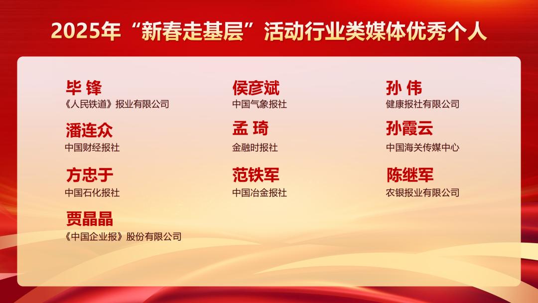 2025年新春走基层活动成果丰硕，这些优秀团队和作品为何被推介？  第4张