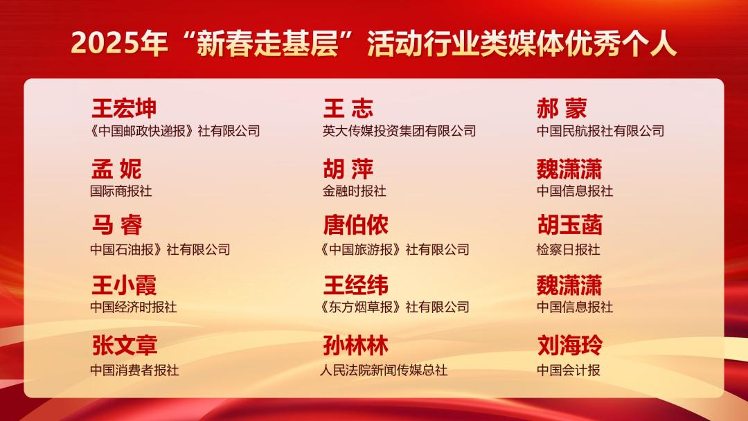 2025年新春走基层活动成果丰硕，这些优秀团队和作品为何被推介？  第5张