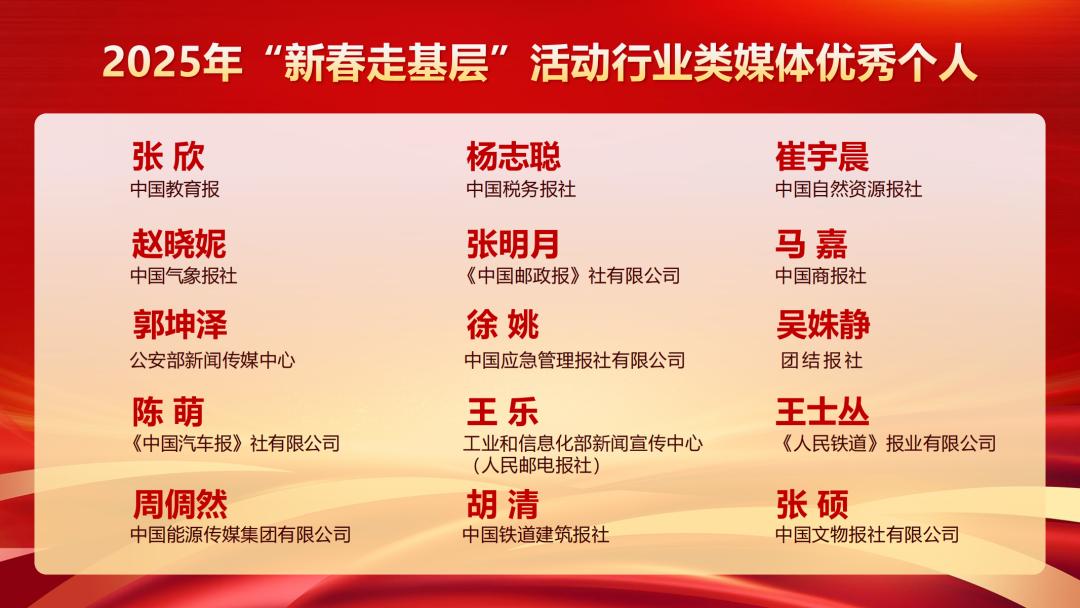 2025年新春走基层活动成果丰硕，这些优秀团队和作品为何被推介？  第6张