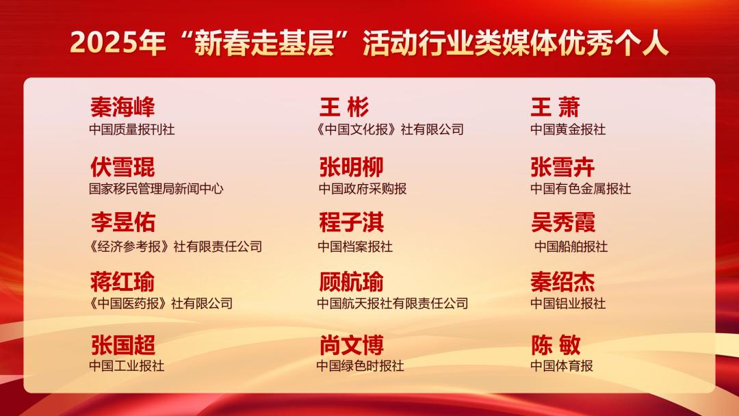 2025年新春走基层活动成果丰硕，这些优秀团队和作品为何被推介？  第7张