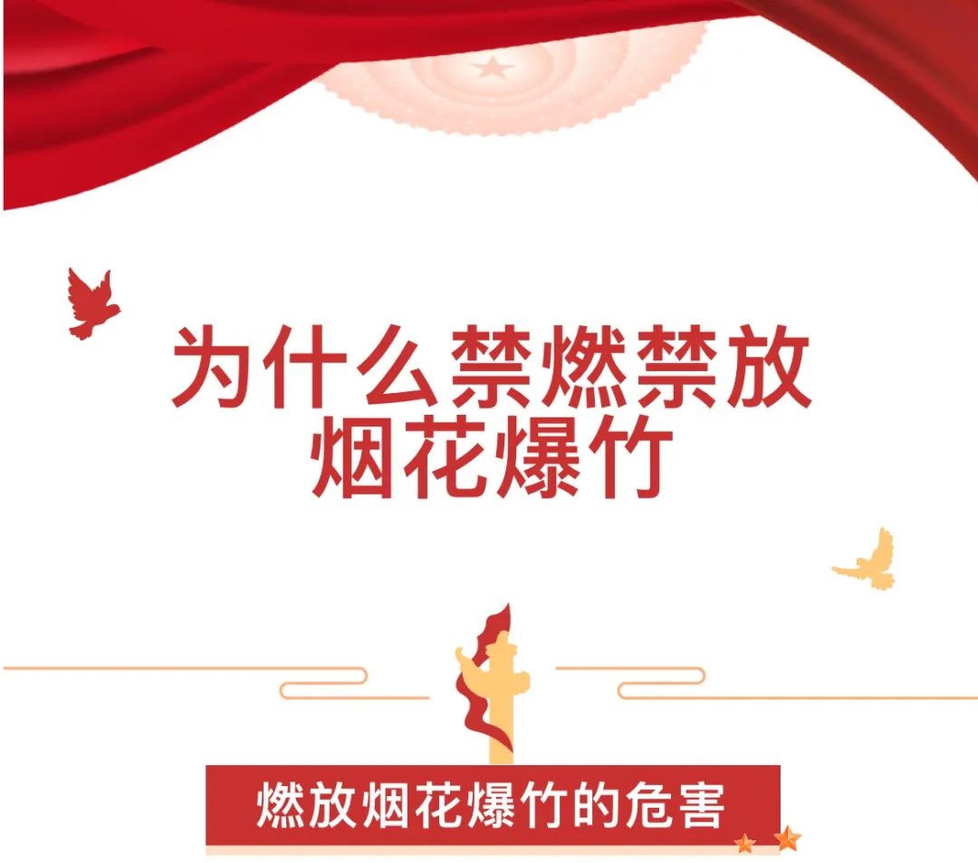 春节将至！烟花爆竹燃放对空气质量影响到底多大？看完数据惊掉下巴  第3张