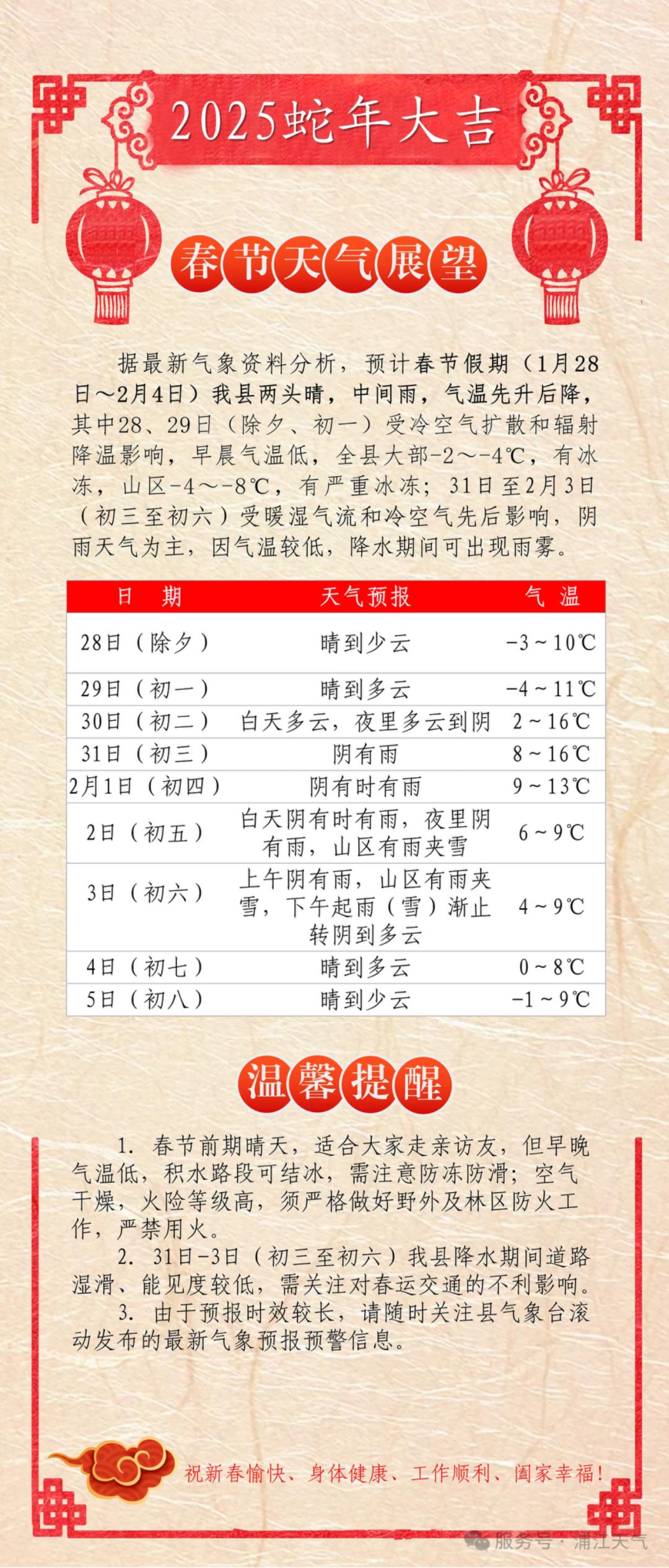 除夕初一早晨气温低！春节拜年保暖至关重要，捂好这5个部位全身暖？  第3张