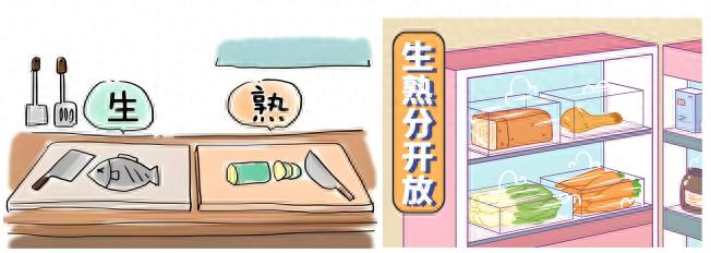 春节亲友聚餐增多，食源性疾病风险上升！泉州疾控教你如何预防？