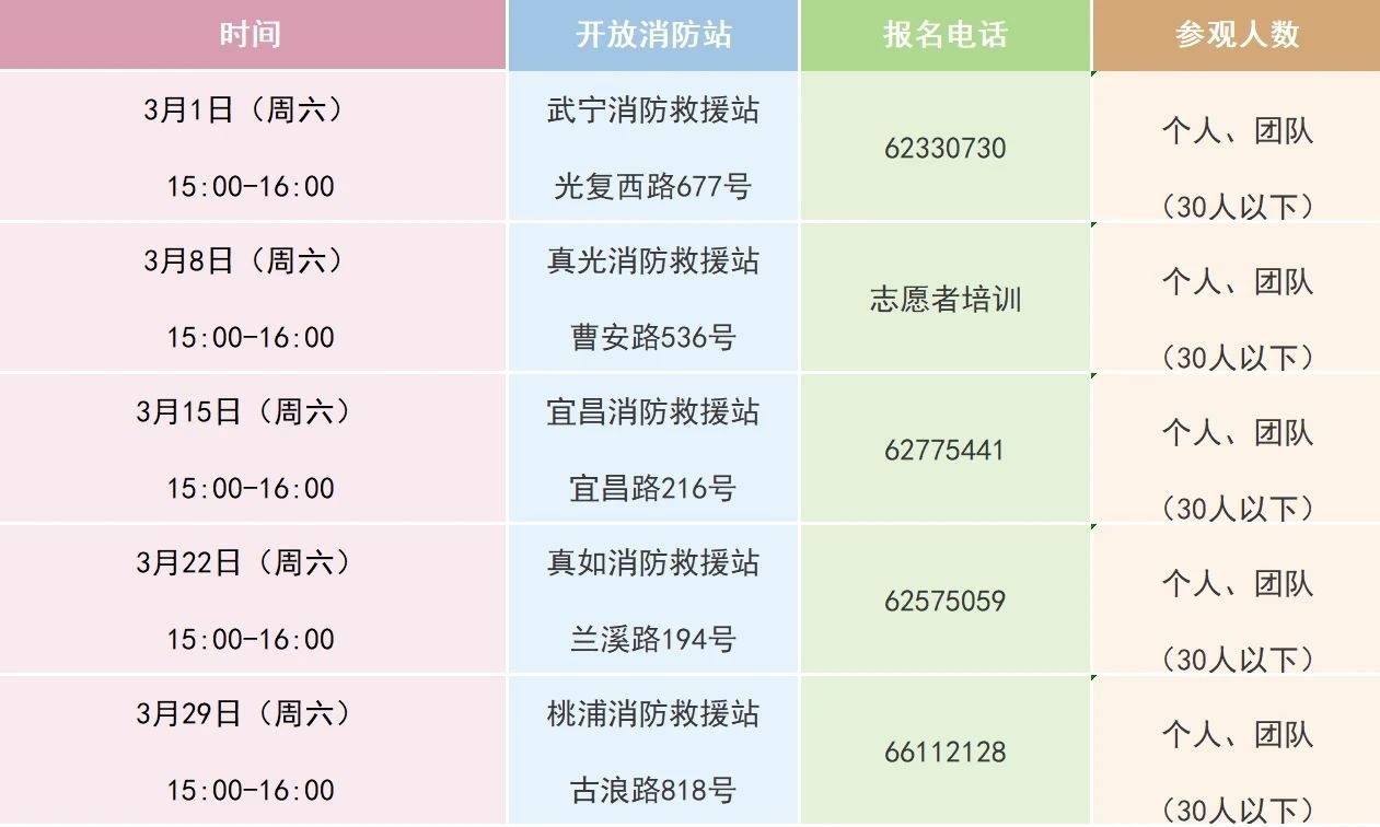 想零距离体验消防生活？2025年3月消防站开放日预约指南来了  第2张