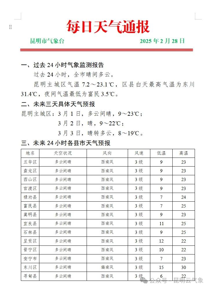 云南怒江北部将迎中到大雨，高海拔地区有雪！你的洋葱式穿衣法准备好了吗？  第1张