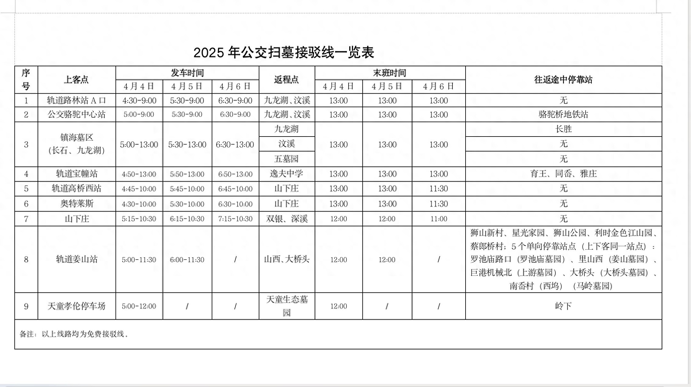 2025年宁波清明节公共交通全免费！9条接驳线开通，你准备好了吗？