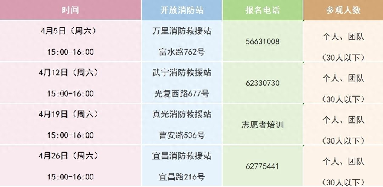 好奇消防站内部？想体验蓝朋友生活？普陀消防站开放日等你来  第1张