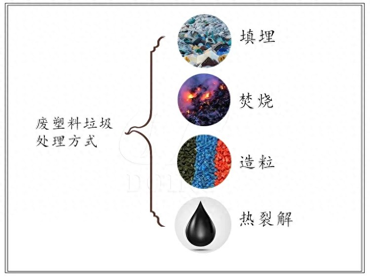 2025年中国塑料垃圾产量将达1700万吨! 塑料垃圾处理方式有哪些?