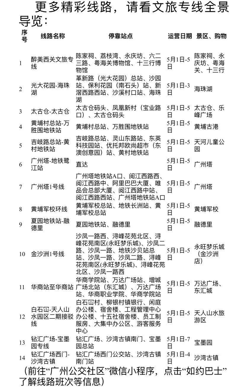 五一将至！广州巴士集团凭啥能让市民游客便捷畅游广州？  第2张