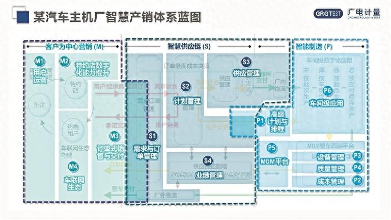 AI竟让数据从成本项变价值增长引擎？传统行业转型必看