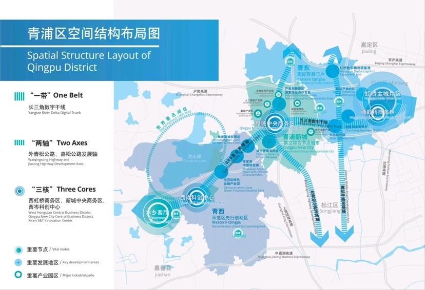4月28日青浦区重点产业项目签约！千亿级产业集群发布？  第2张