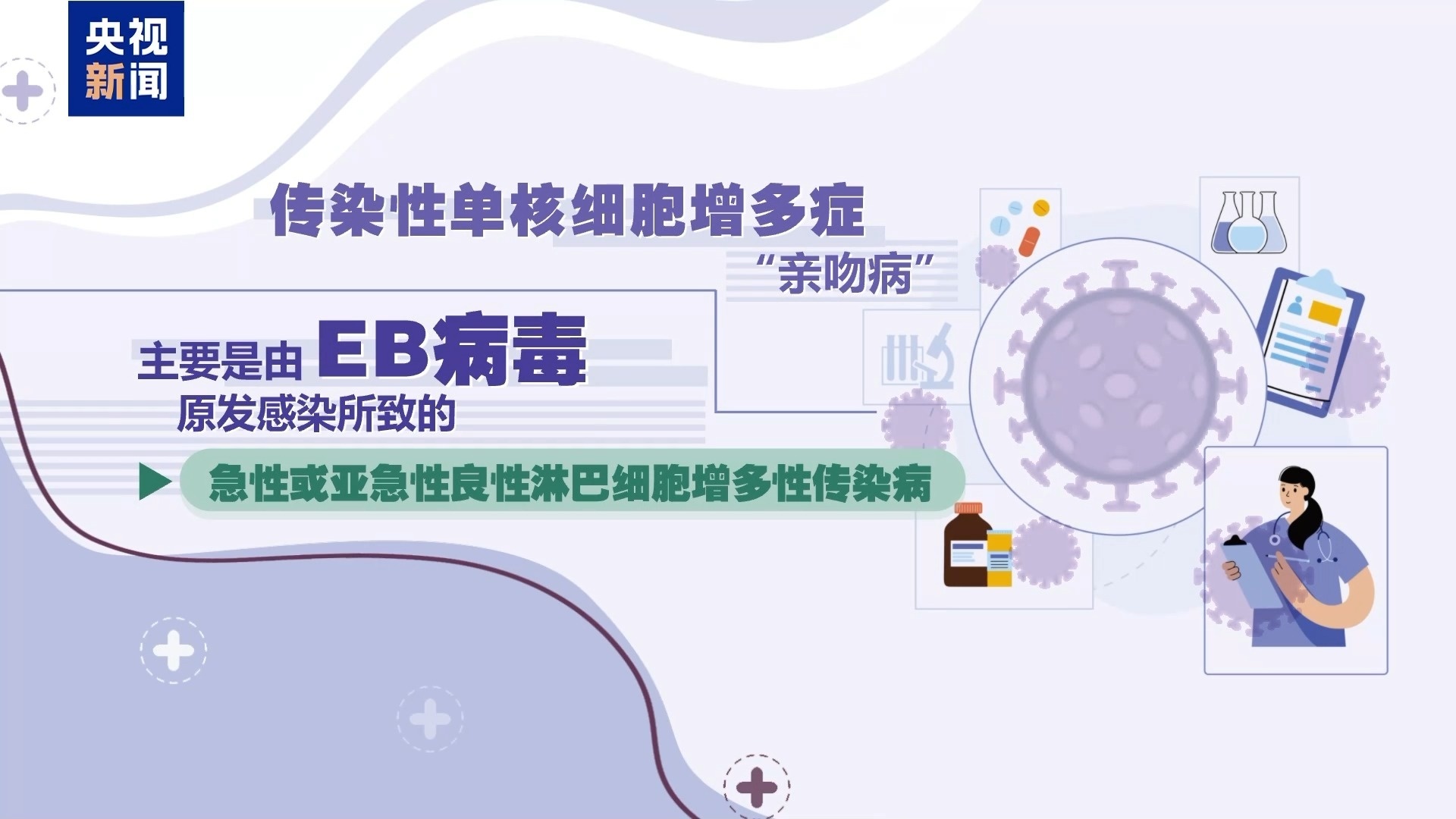 孩子发烧竟因亲吻病？啥是亲吻病及典型症状你知道吗  第2张
