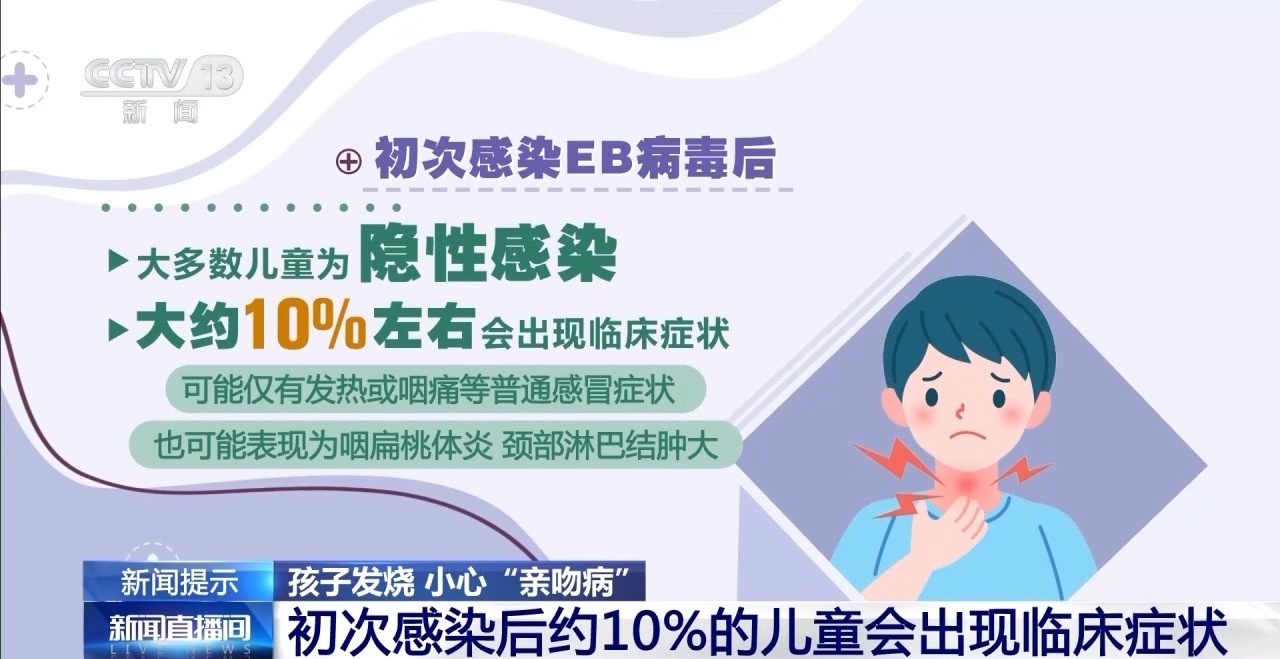 孩子发烧竟因亲吻病？啥是亲吻病及典型症状你知道吗  第5张