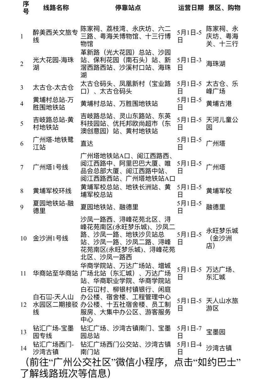 五一广州巴士集团放大招!加密班次、开专线,你准备好了吗? 第2张 五一广州巴士集团放大招!加密班次、开专线,你准备好了吗? 第2张