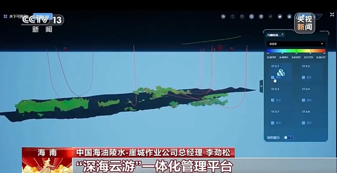 深海一号累计产气超100亿立方米，还有哪些新突破？  第3张