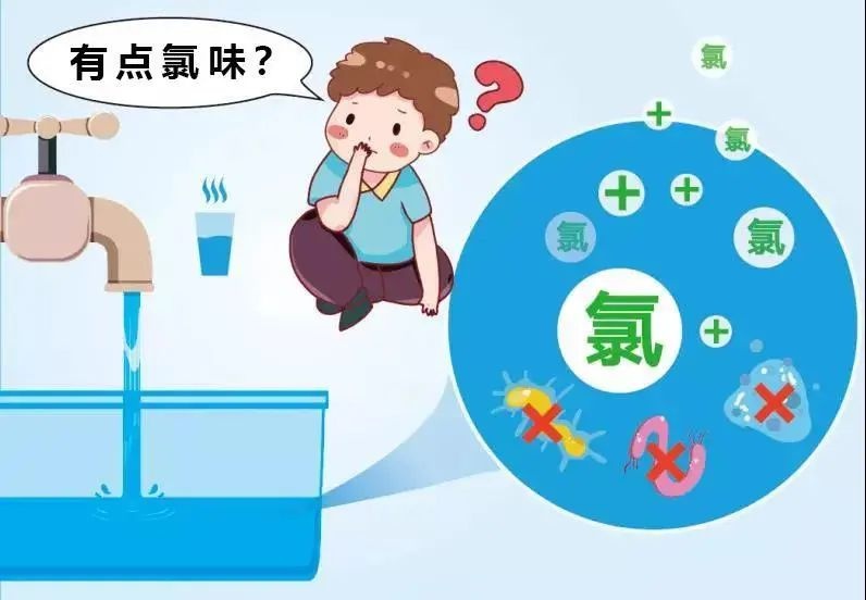 饮用水卫生安全知识知多少？自来水氯味和水壶水垢揭秘  第2张