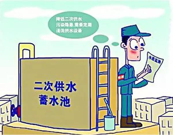 饮用水卫生安全知识知多少？自来水氯味和水壶水垢揭秘  第6张