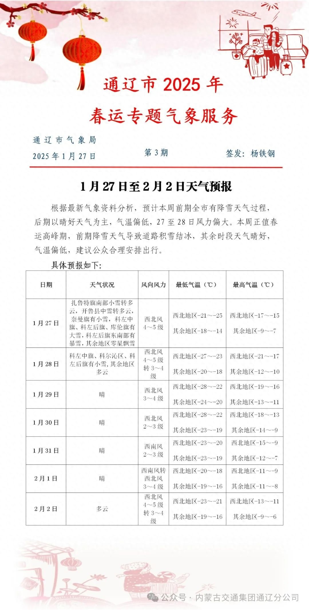 最新路况来了！1月29日8点哪些路段管制？快来看  第1张