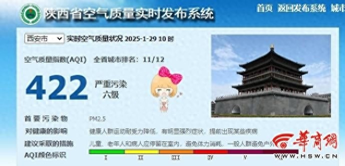 西安大年初一空气质量严重污染？竟是这些原因