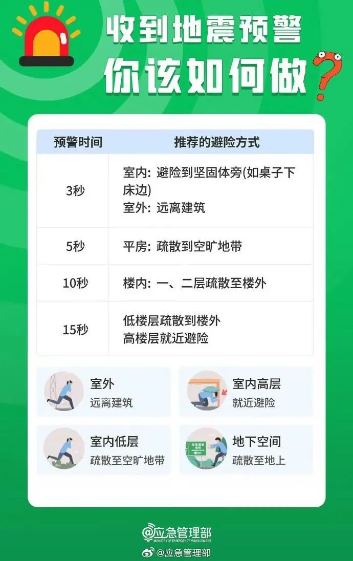 手机上地震预警功能咋开？为何有人收不到？!  第7张