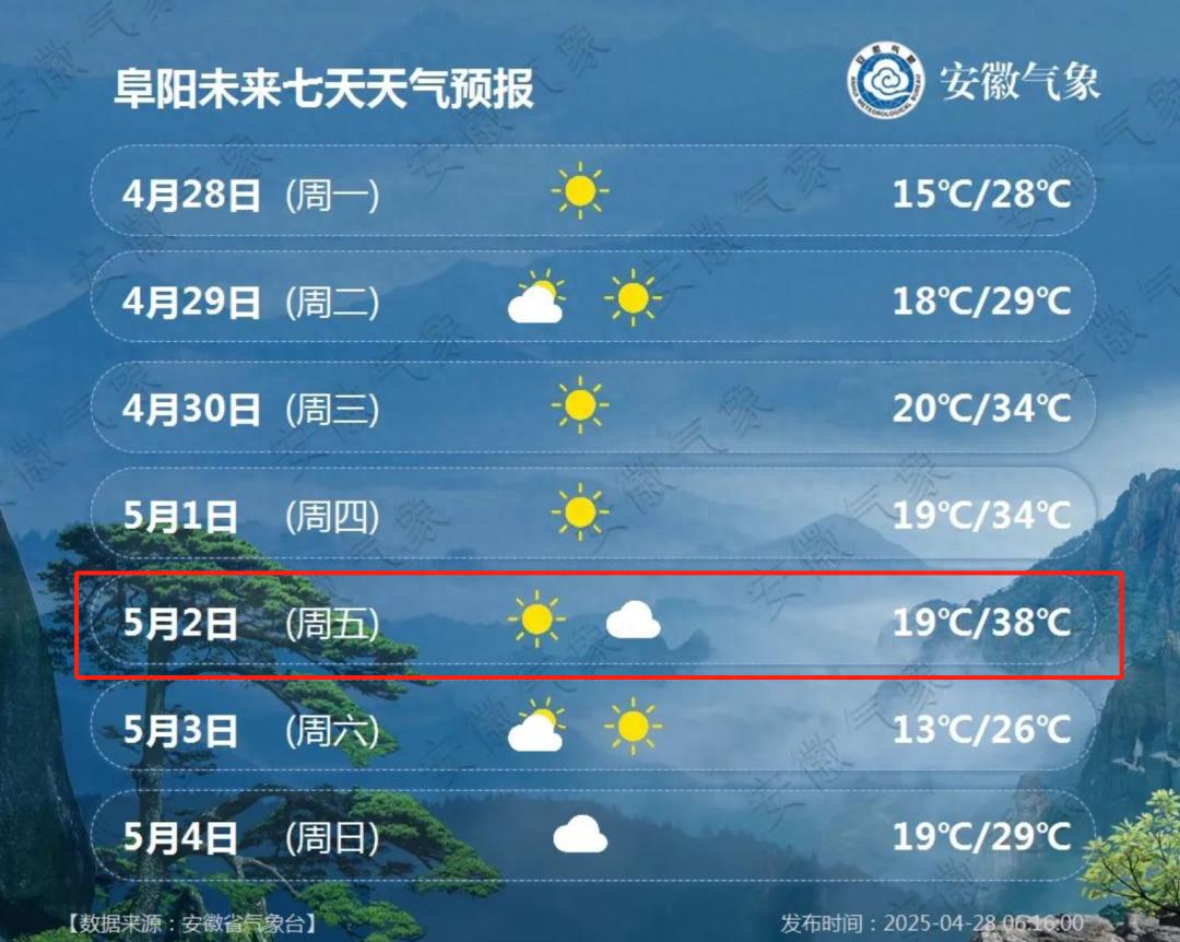 五一期间安徽天气到底咋样？能否出行？温度适宜吗？速看预报