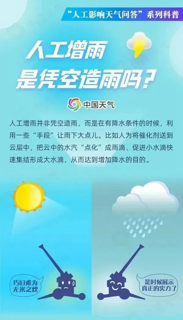 我市重旱！降水量极少气温偏高，人工降雨为何不安排？啥是人工增雨？  第2张