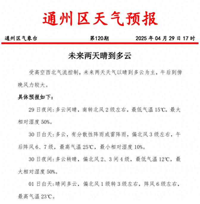 通州五一假期天气早知道！冷空气活动频繁，出行要注意啥？
