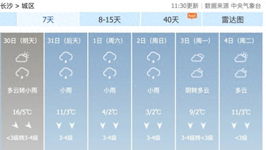蛇年首轮大范围雨雪来袭！湖南多地气温骤降，你准备好了吗？