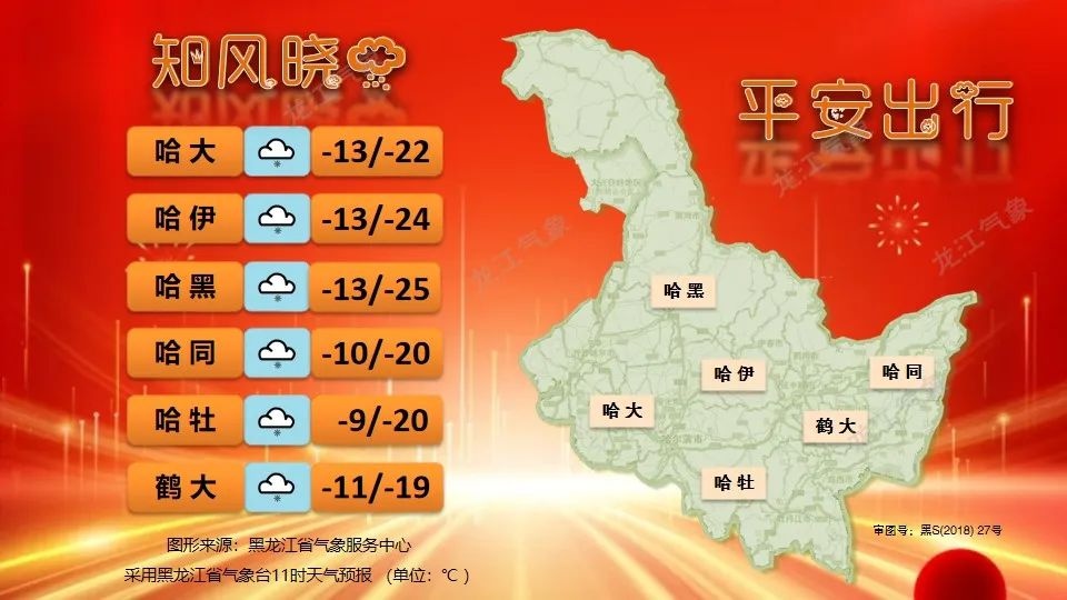 黑龙江省未来几天天气如何？阵雪频发，出行需注意  第6张