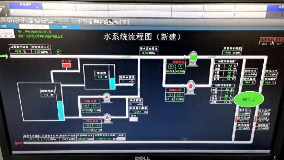 麦积区如何确保春节温暖如春？24小时热线+专业抢修队，温暖不缺席
