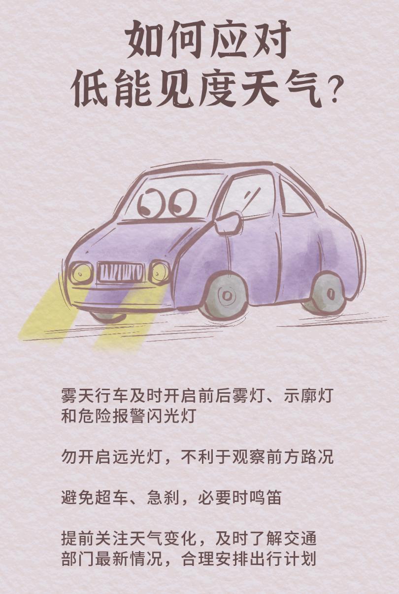 我省将现雨雪天气，气温猛降您准备好了吗？  第3张