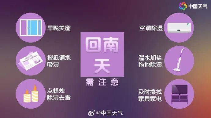 大年初二回娘家，但你知道广东回南天出行该留意啥？!  第4张