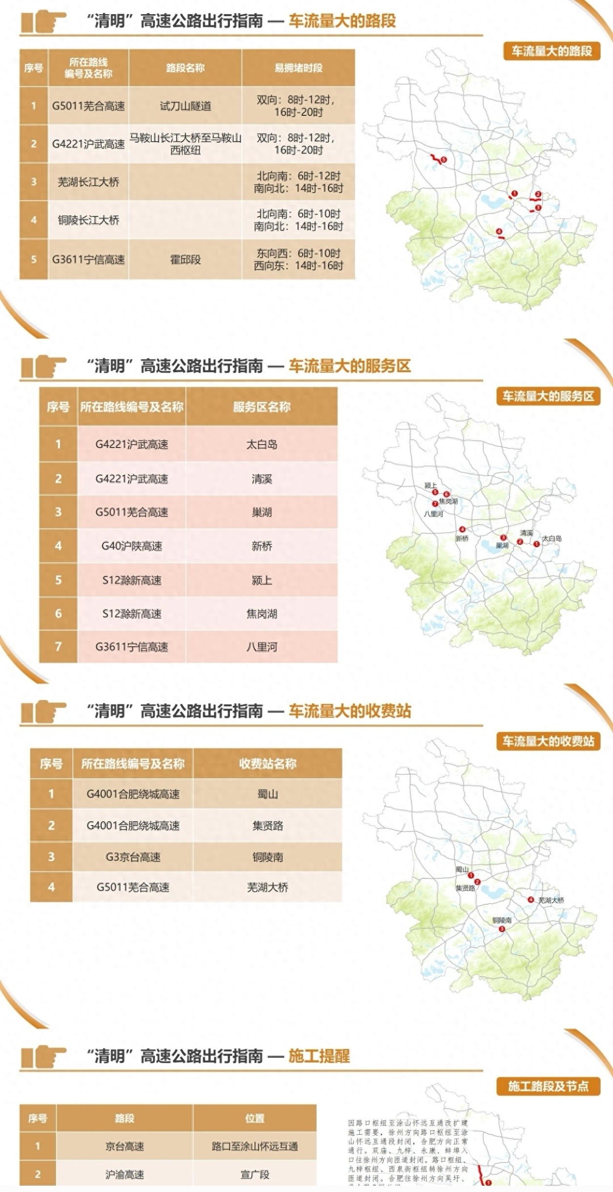 2025安徽省清明假期高速出行指南发布！你想知道的信息都在这