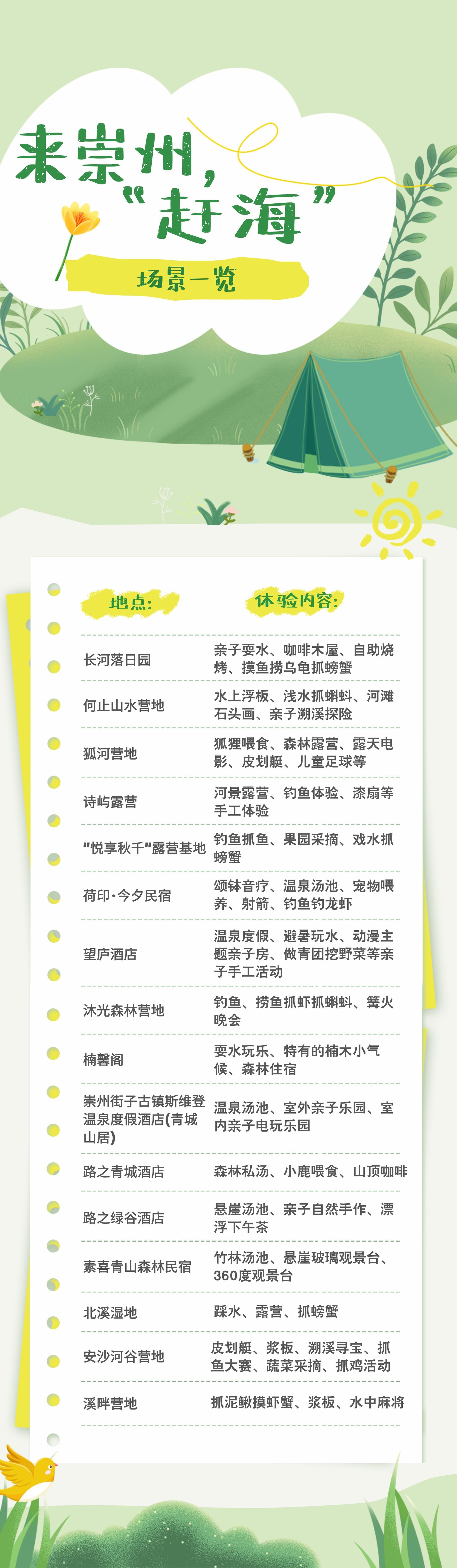 五一小长假崇州文旅活动超精彩！赶海、低空活动等你来？