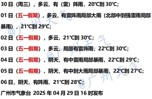 五一广州气温适宜但雷雨频繁？游玩安排必须看这里  第2张