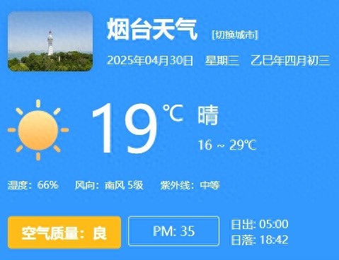 烟台今日（2025年4月30日）天气大揭秘？晴暖与防护要点全知道