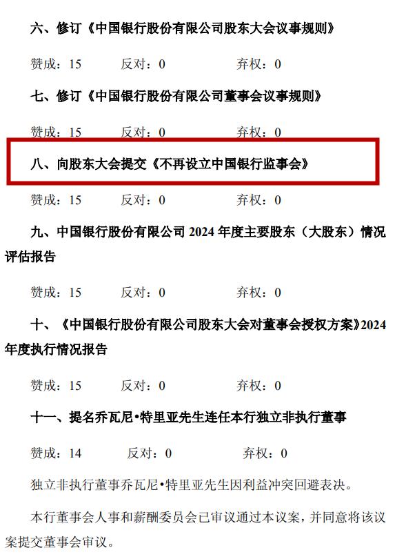 4月29日！五大国有行及两家股份制银行拟不再设监事会？  第3张