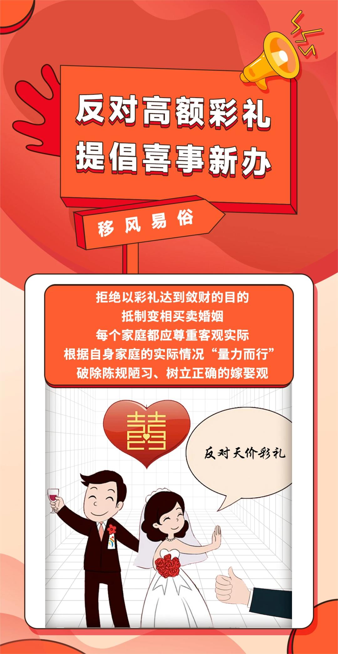 抵制高价彩礼！如何让婚姻回归情感，摒弃陈规陋习？  第6张