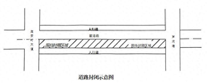 浠水县这几条路要施工管制？管制路段和时间你知道吗
