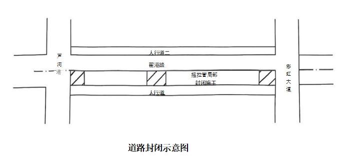 浠水县这几条路要施工管制？管制路段和时间你知道吗  第2张