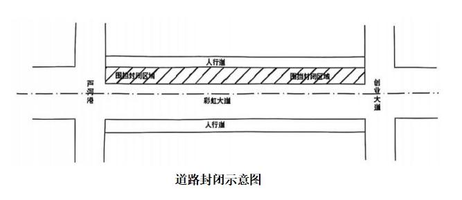 浠水县这几条路要施工管制？管制路段和时间你知道吗  第3张