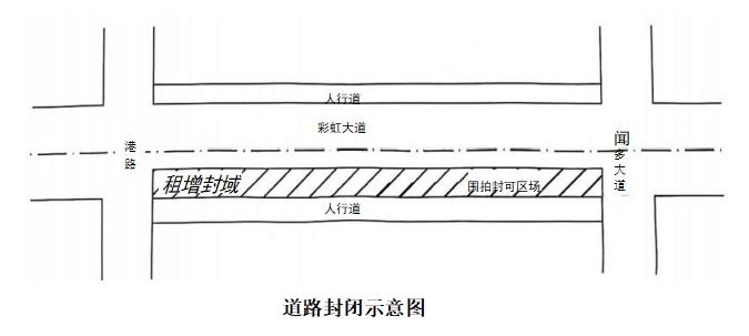 浠水县这几条路要施工管制？管制路段和时间你知道吗  第5张