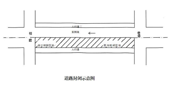 浠水县这几条路要施工管制？管制路段和时间你知道吗  第7张