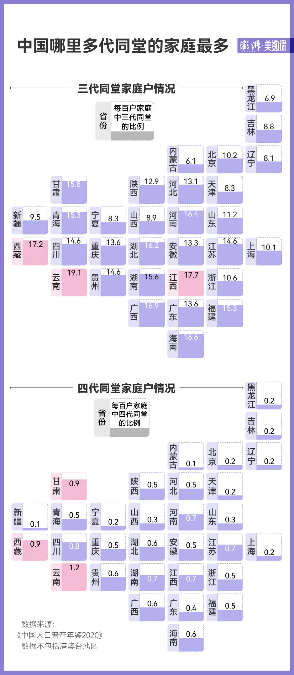 家庭规模越来越小，拜年习俗还能延续多久？  第2张