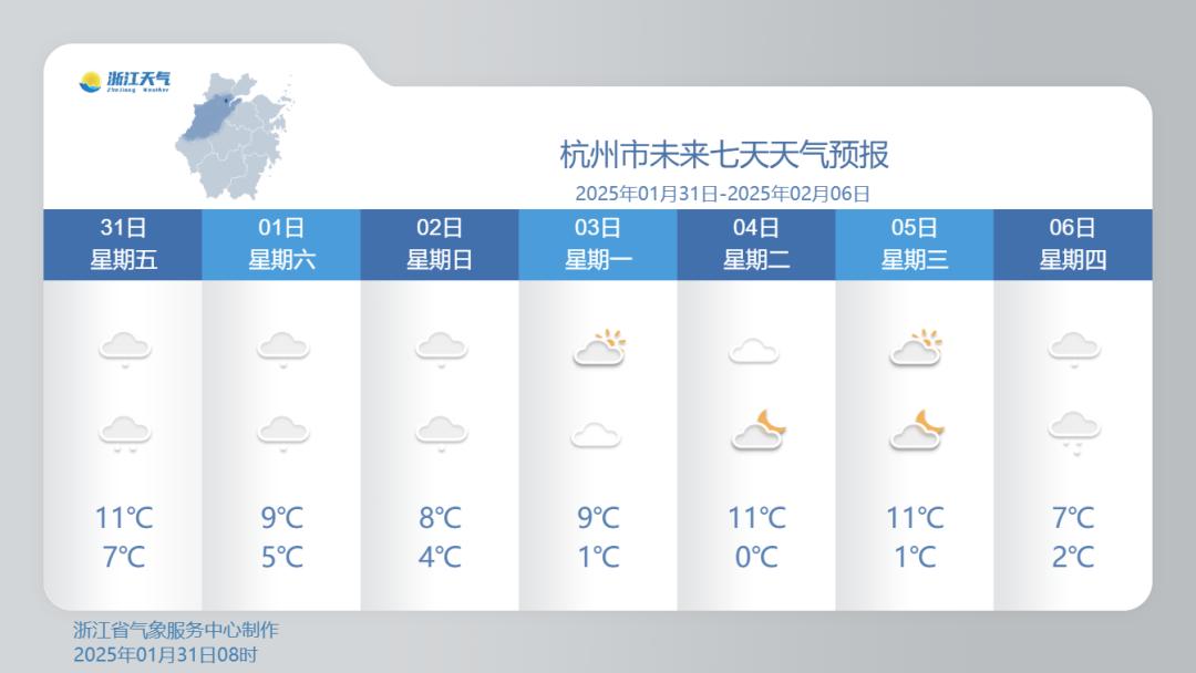 蛇年正月初三，浙江阴雨天气来袭！你准备好赖床了吗？  第3张