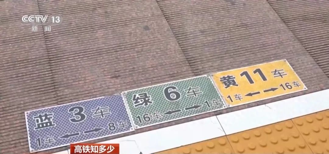 高铁站台地标颜色多且不同，到底代表啥？  第1张