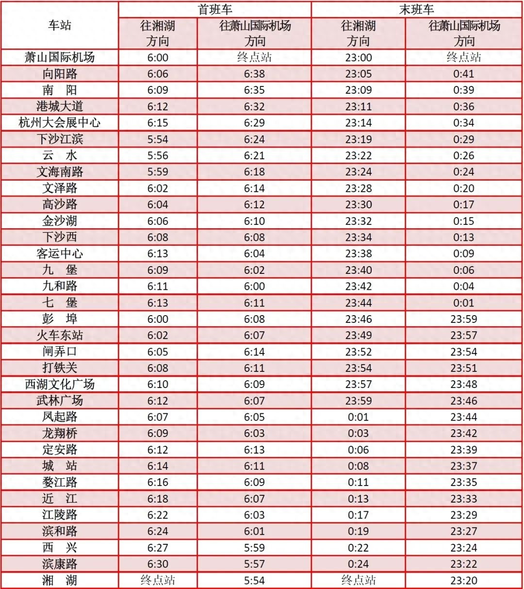 春节返程高峰来袭！杭州地铁、公交延长服务时间，你的出行计划受影响了吗？