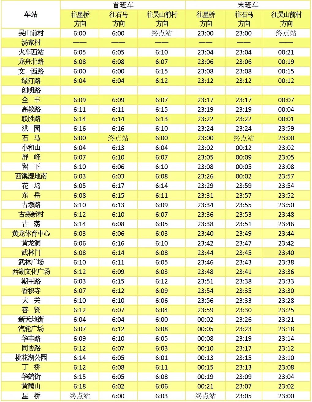 春节返程高峰来袭！杭州地铁、公交延长服务时间，你的出行计划受影响了吗？  第2张