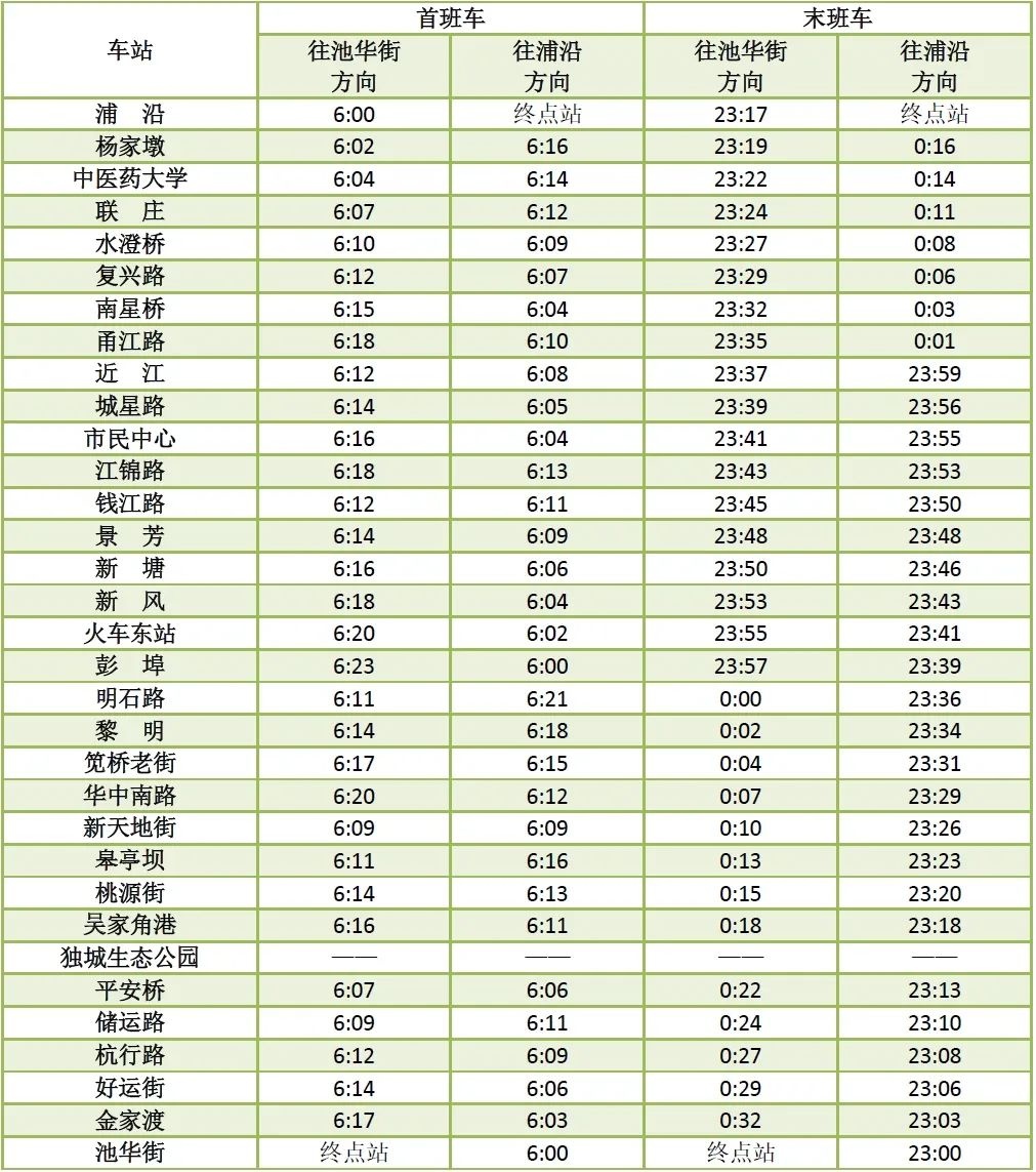 春节返程高峰来袭！杭州地铁、公交延长服务时间，你的出行计划受影响了吗？  第3张