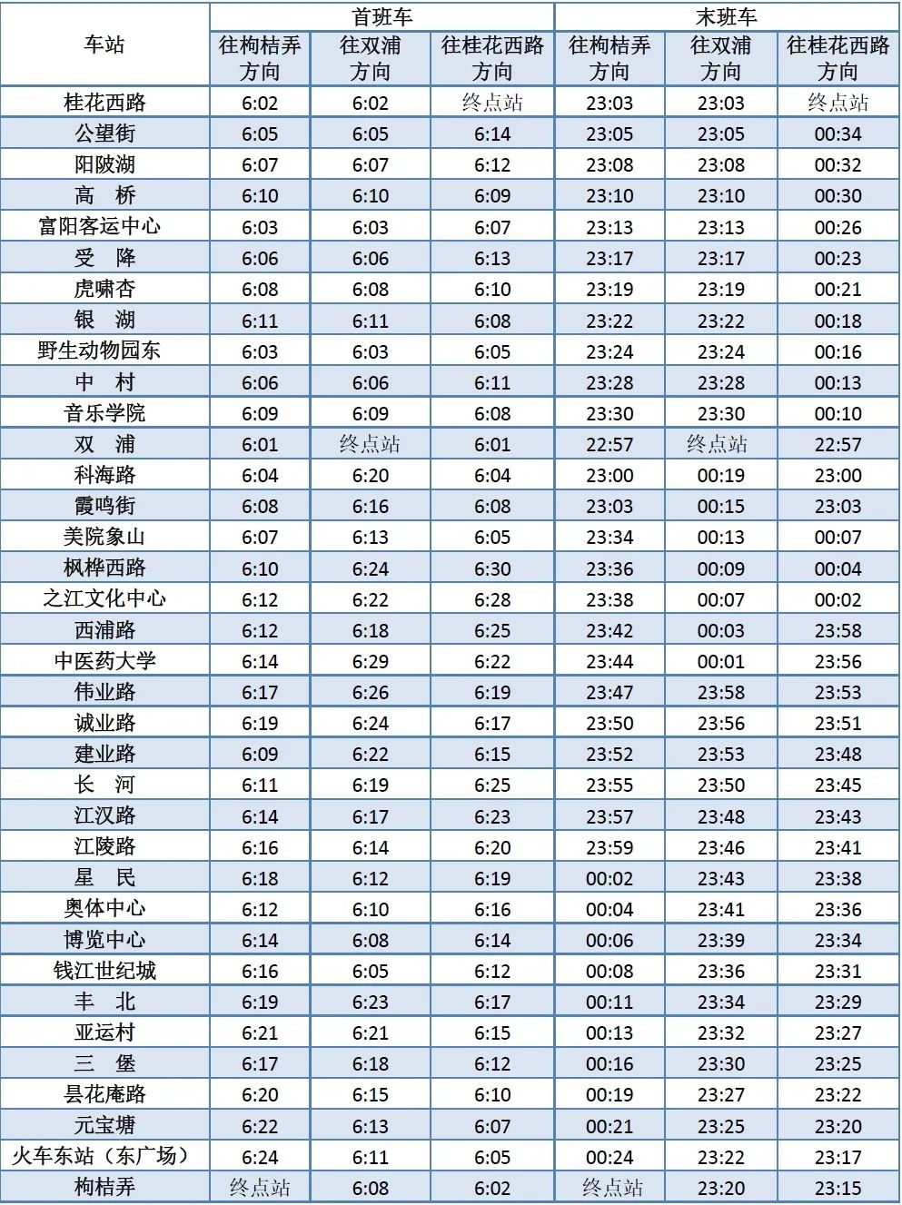 春节返程高峰来袭！杭州地铁、公交延长服务时间，你的出行计划受影响了吗？  第4张